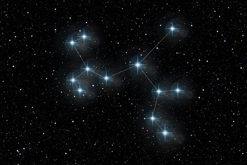 Constellation Tiers